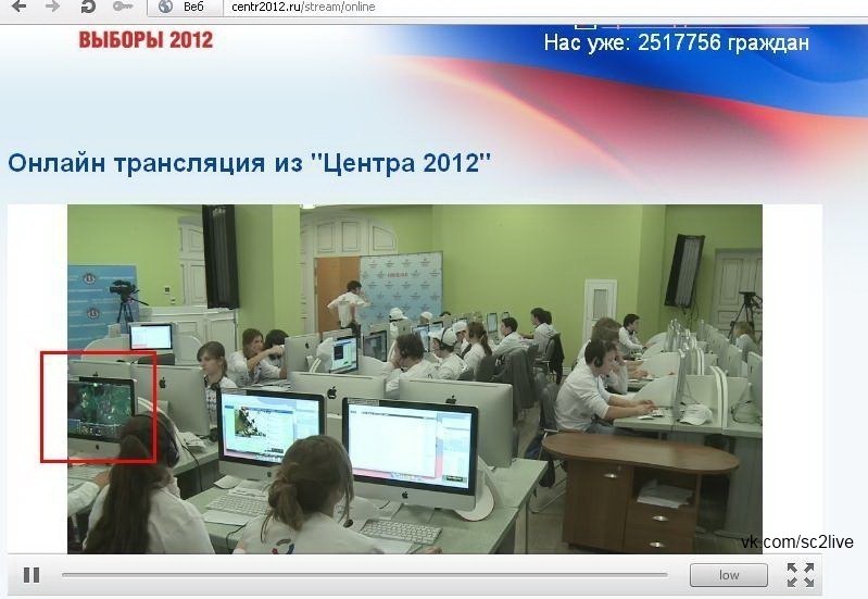 Выборы РФ 2012